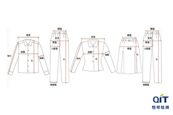 機(jī)織、針織服裝號(hào)型依據(jù)哪些標(biāo)準(zhǔn)？