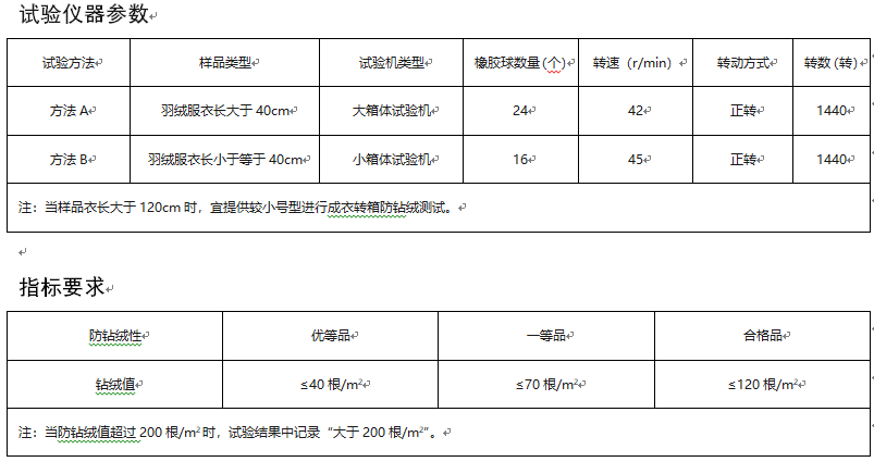 微信截圖_20210720100718