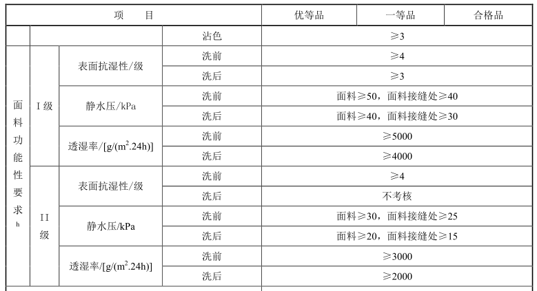 微信圖片_20240305100731